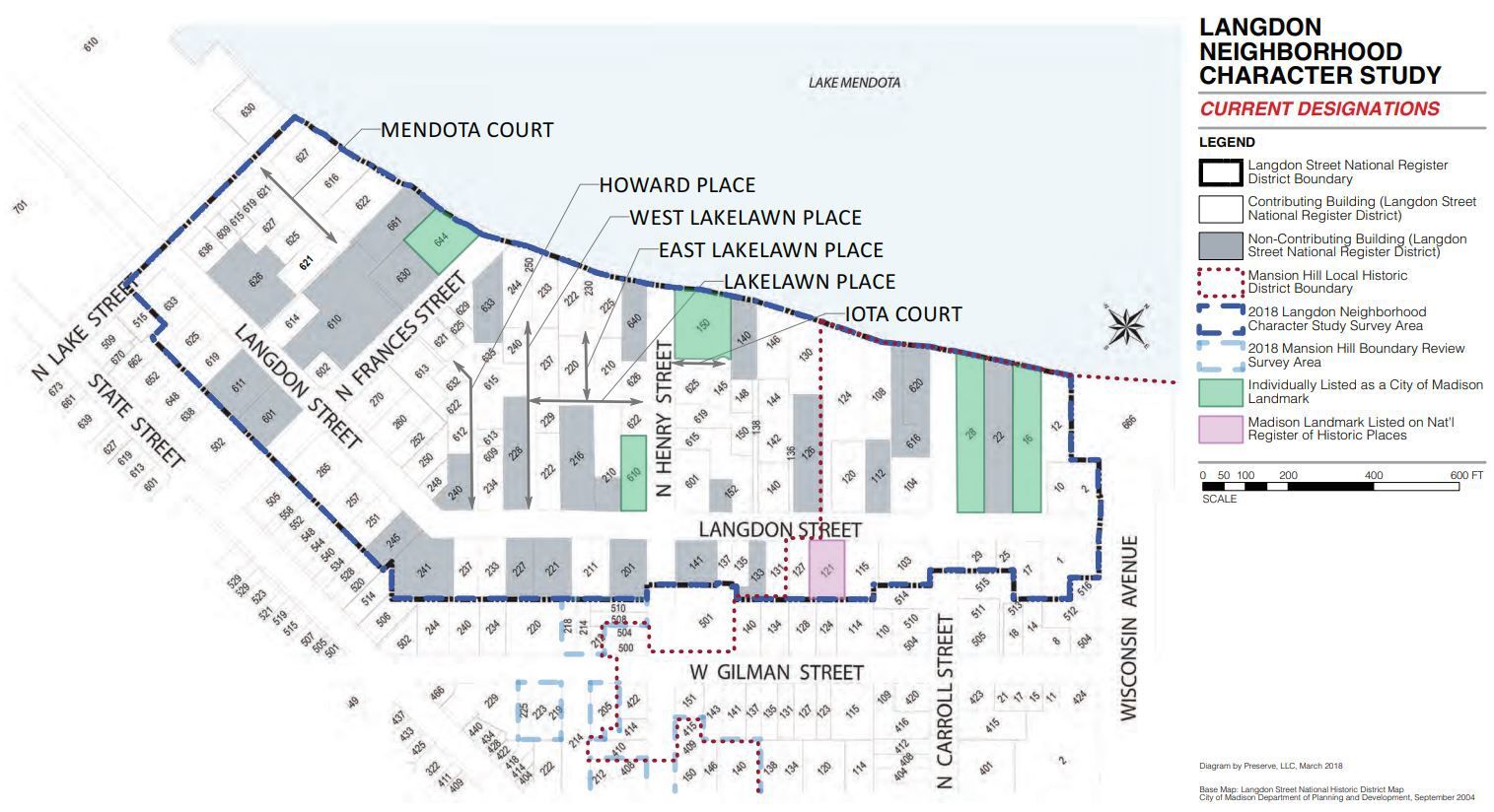 Langdon properties